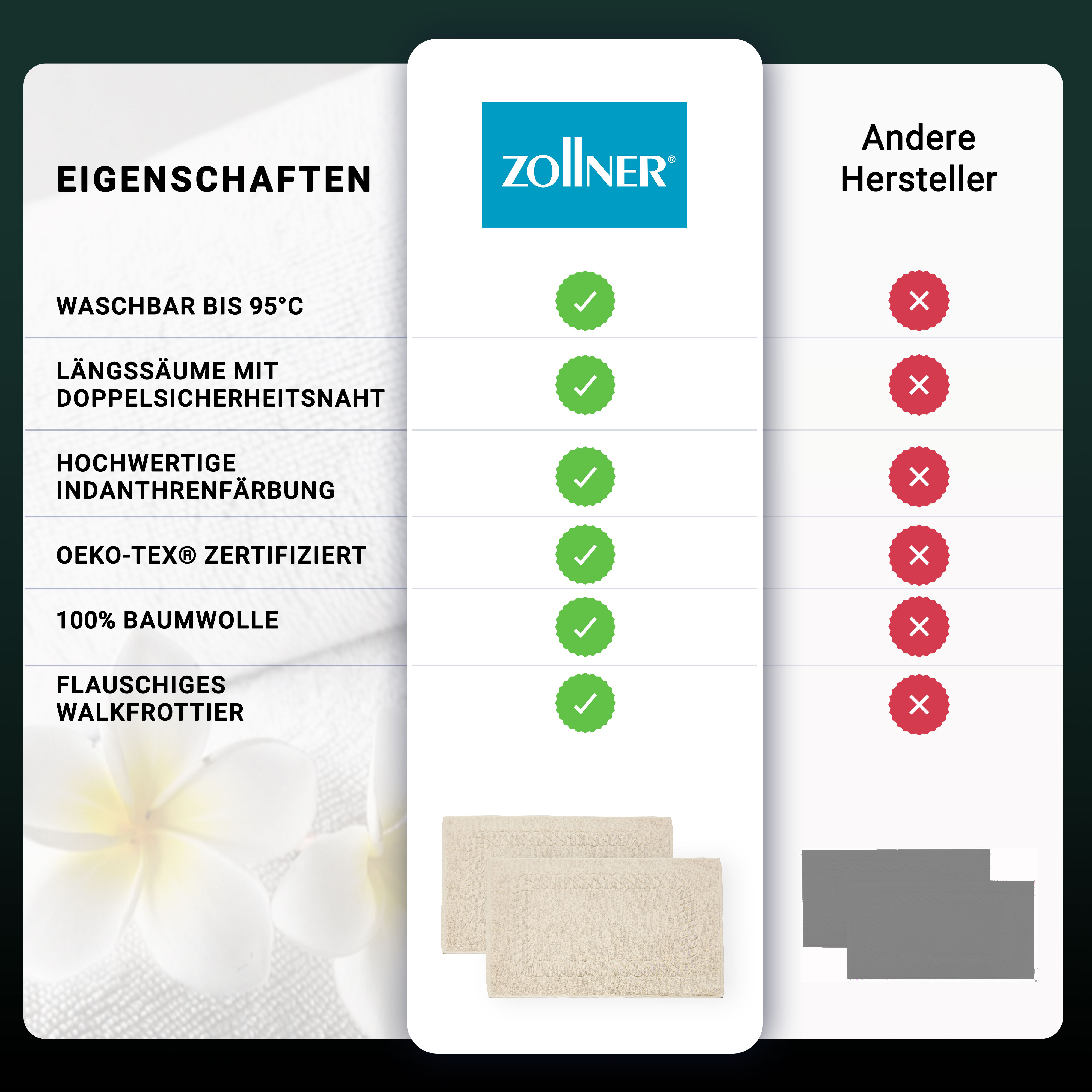 2er Set Duschvorleger Badematte Badvorleger Badteppich 50x70 cm 100 Baumwolle