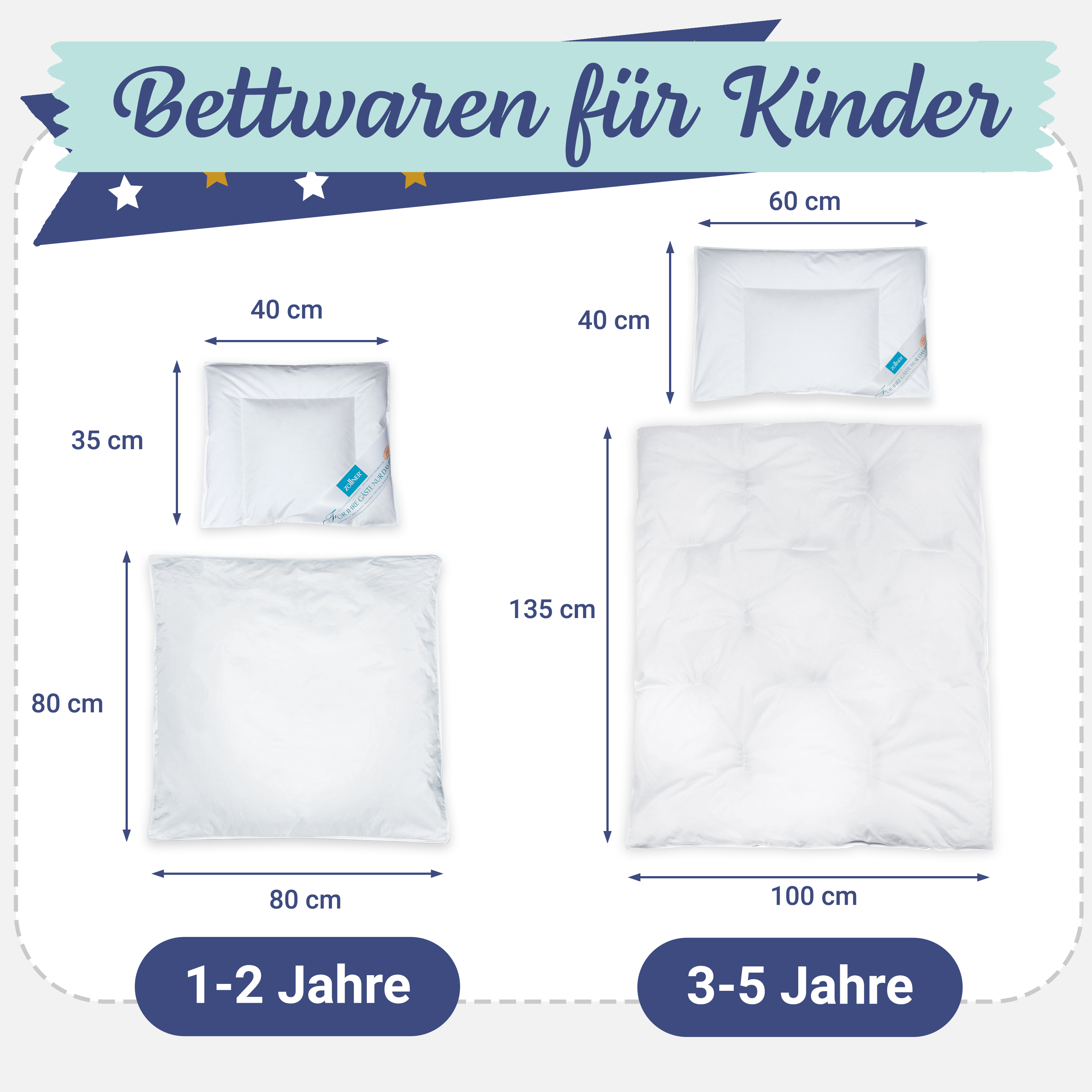 Bild 5 von 14