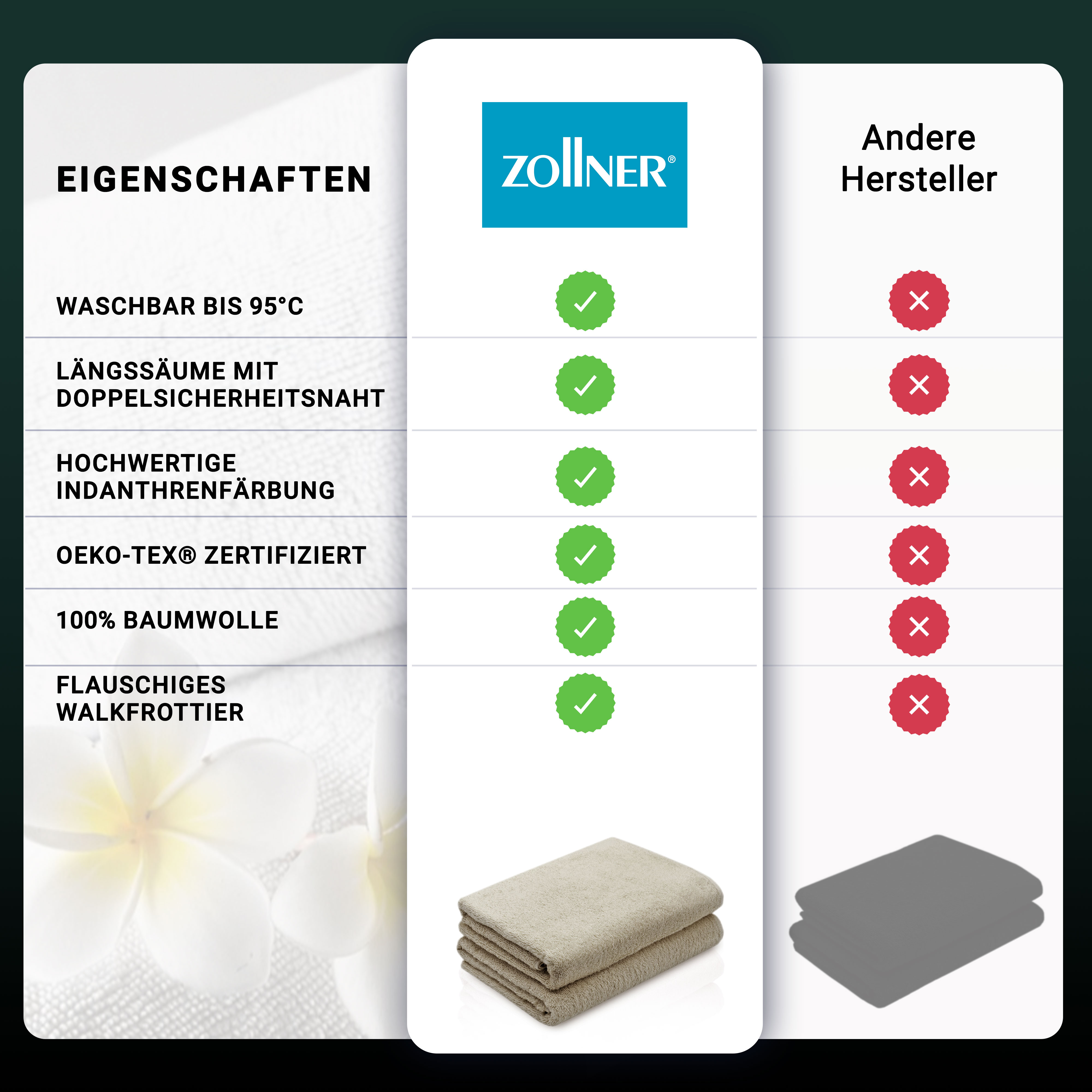 2er Set Duschtücher Duschtuch Badetücher Handtücher groß