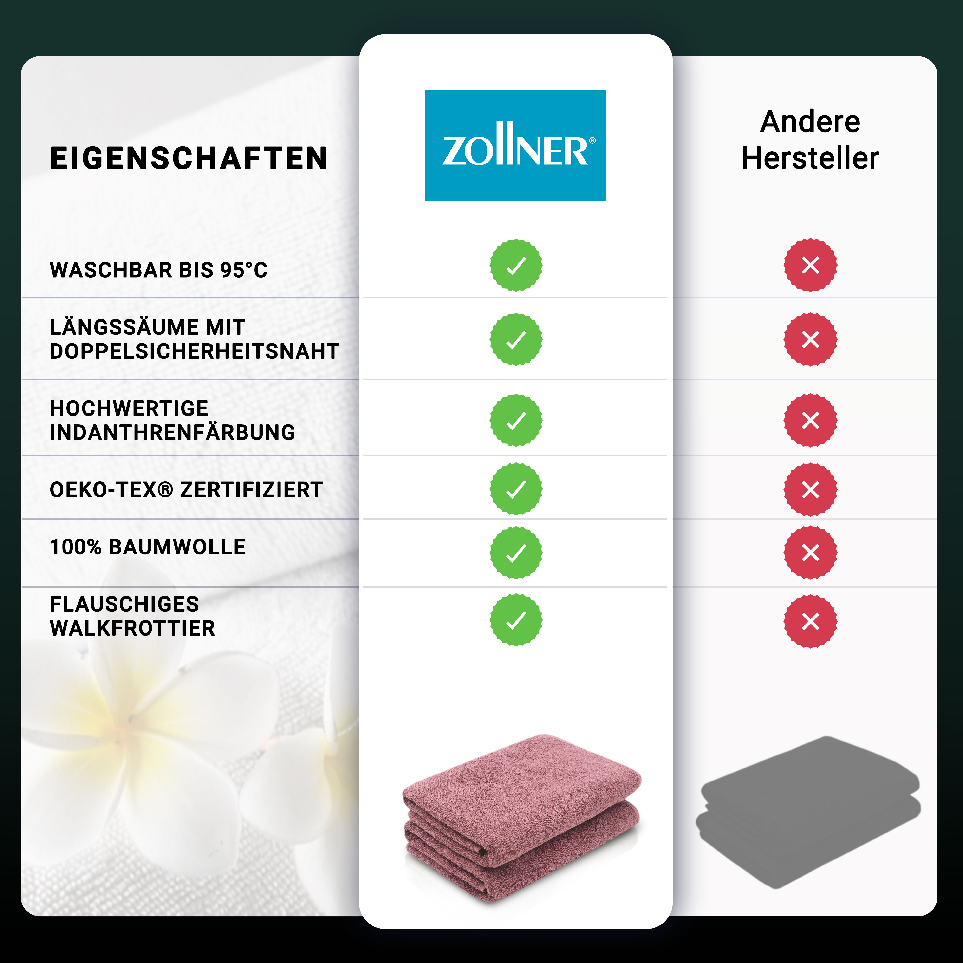 2er Set Duschtücher Duschtuch Badetücher Handtücher groß