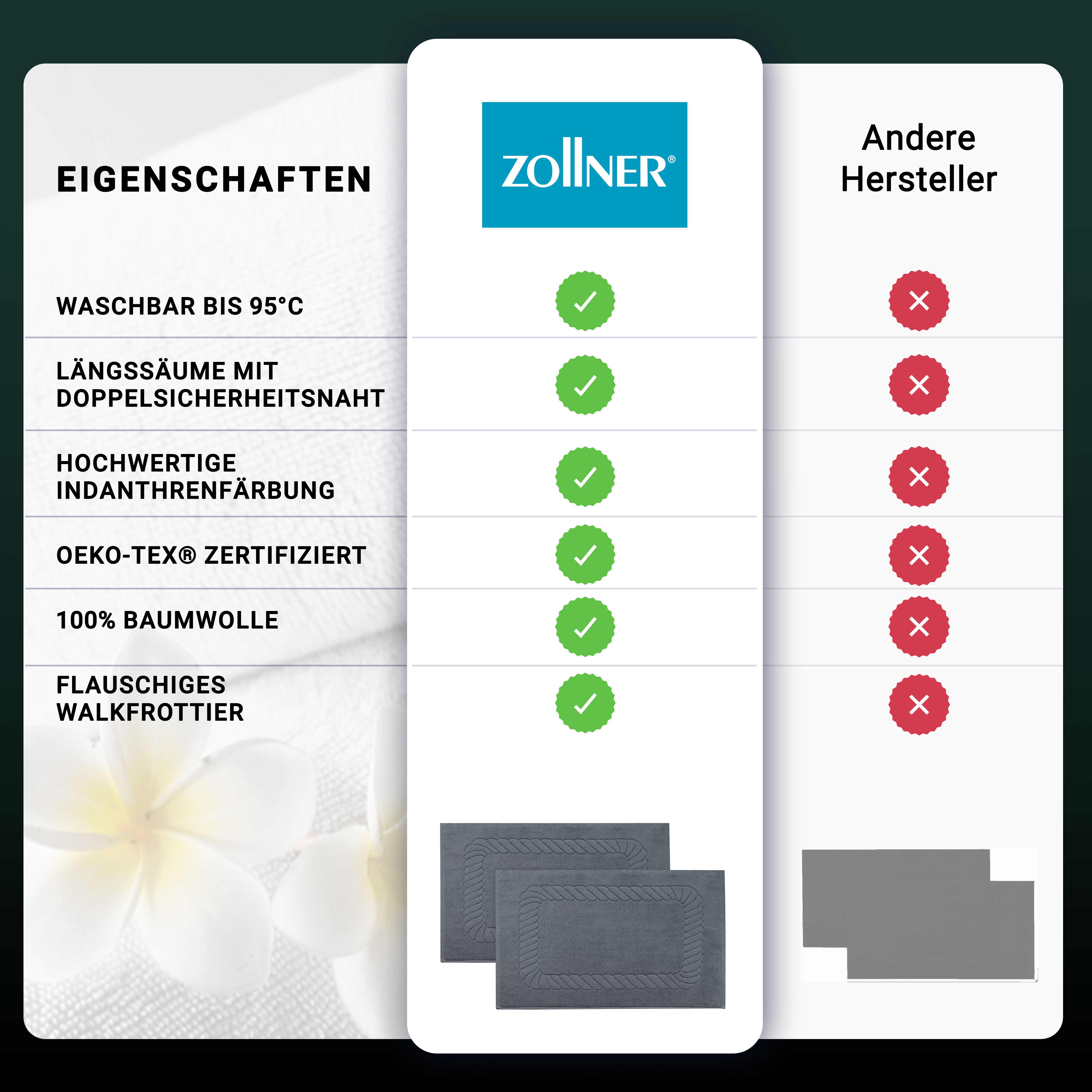 2er Set Duschvorleger Badematte Badvorleger Badteppich 50x70 cm 100 Baumwolle