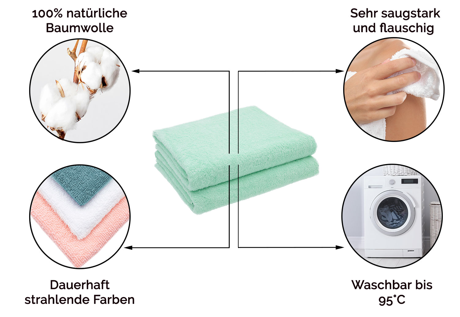 2er Set Badetücher | Duschtücher | Handtücher 100% Baumwolle | 420g/qm