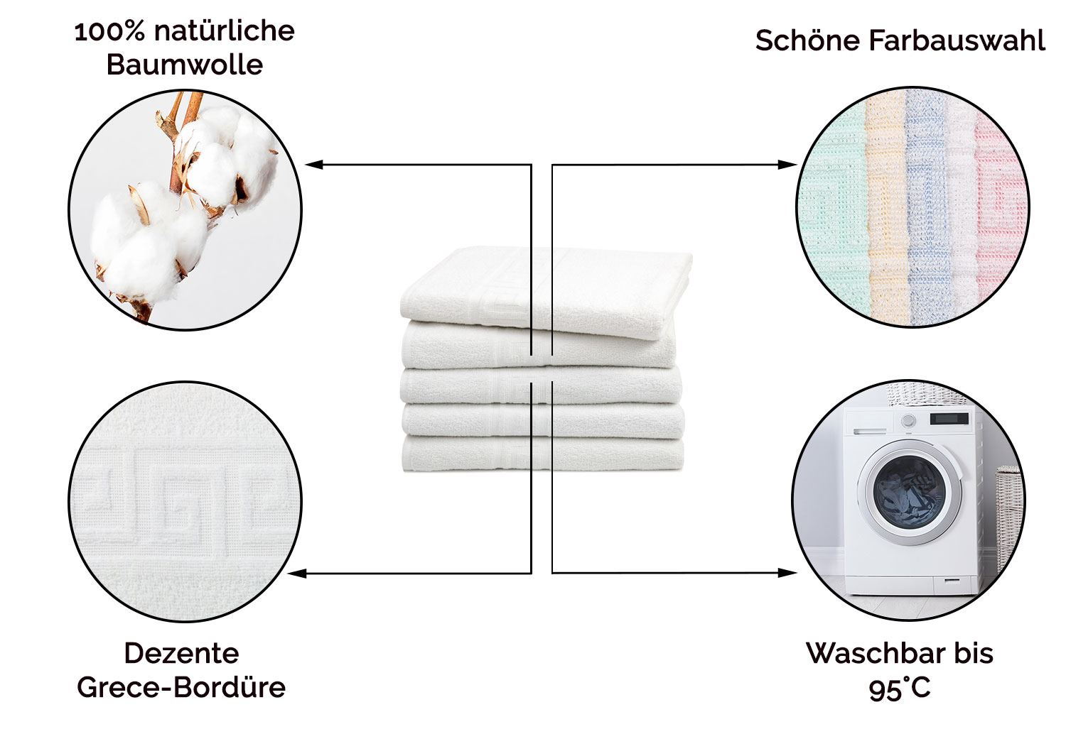 5er Set Badetücher Duschtücher Handtücher 100x150 cm 100% Baumwolle | eBay