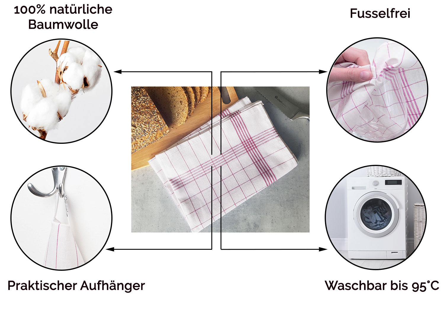 6 Geschirrtücher Aus 100% Baumwolle (71 X 71 Cm) – Sehr Saugfähig, Mehlsackartig, Maschinenwaschbar
