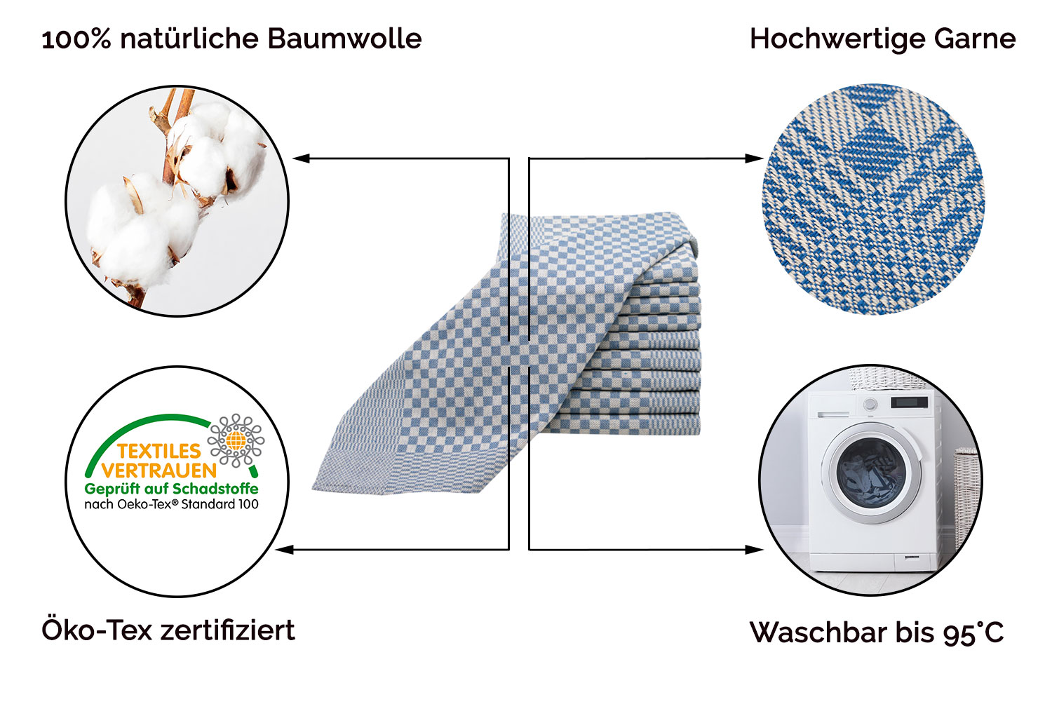 DESERMO Grubentücher 10er Set – 100% Baumwolle, 50 X 90 Cm, Blau-weiß Kariert, Saugstark