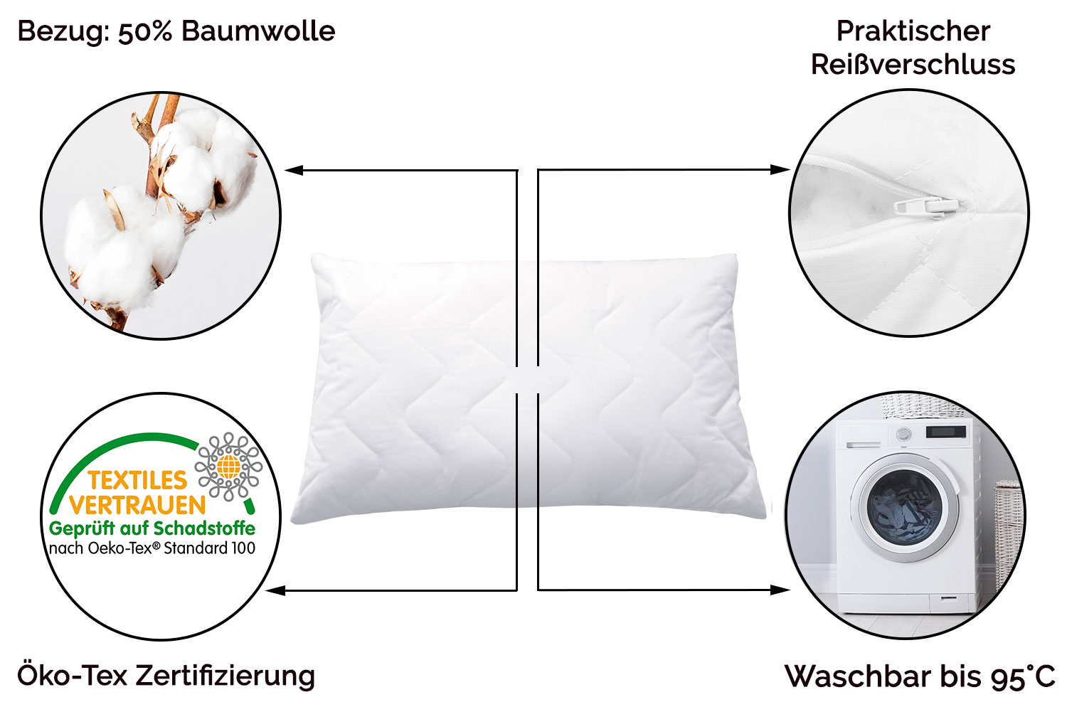 Wieviel Gramm Füllung Sollte Ein Kopfkissen Haben www.ebay.de
